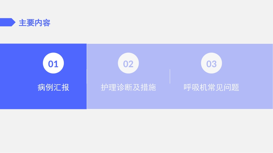 气管切开护理查房2_第3页