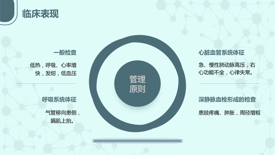 急性肺栓塞抢救流程2_第12页