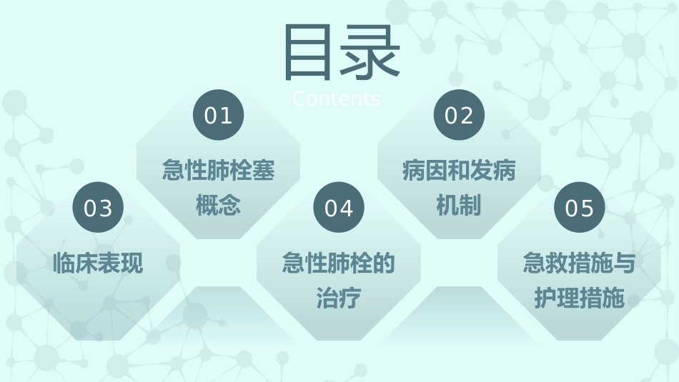 急性肺栓塞抢救流程2_第2页