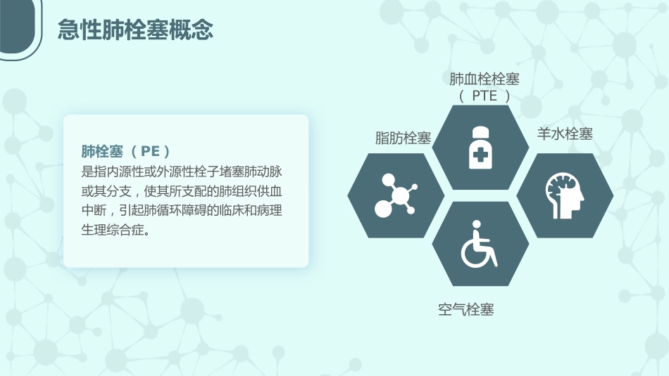 急性肺栓塞抢救流程2_第4页