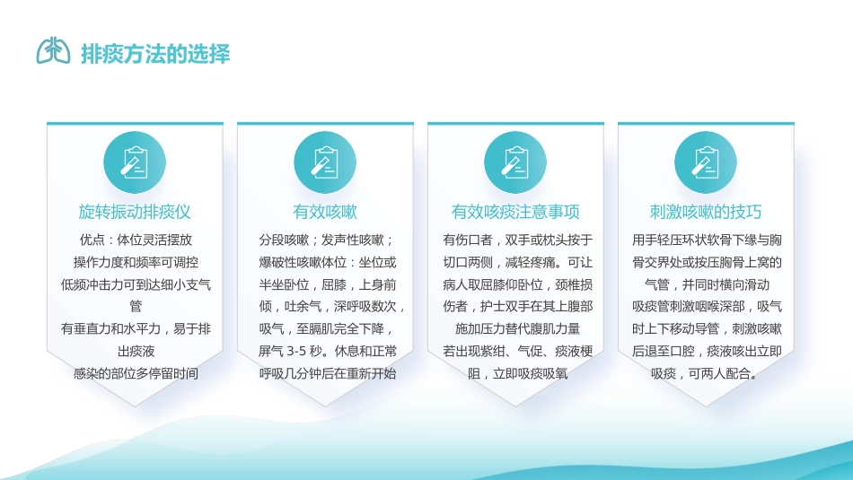有效排痰护理2_第12页