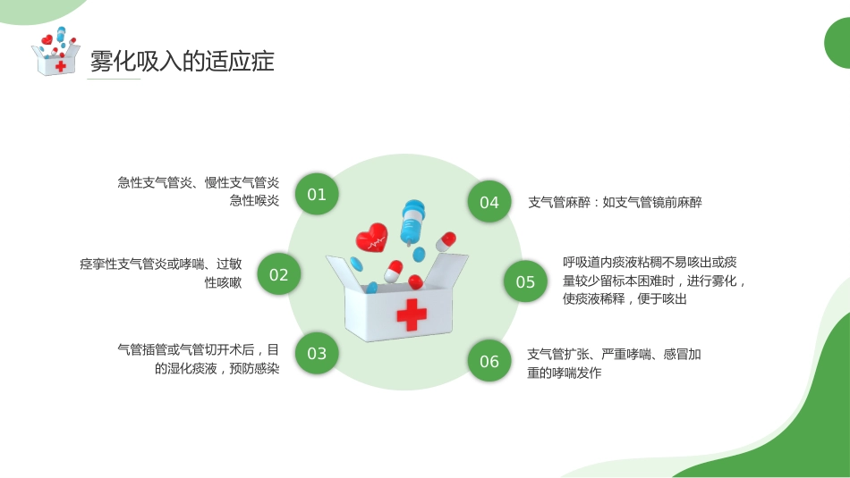 雾化吸入知识宣教2_第8页