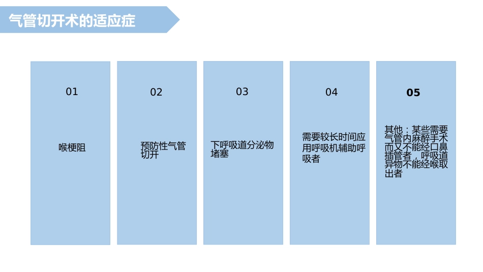 气管切开病人的护理2_第7页