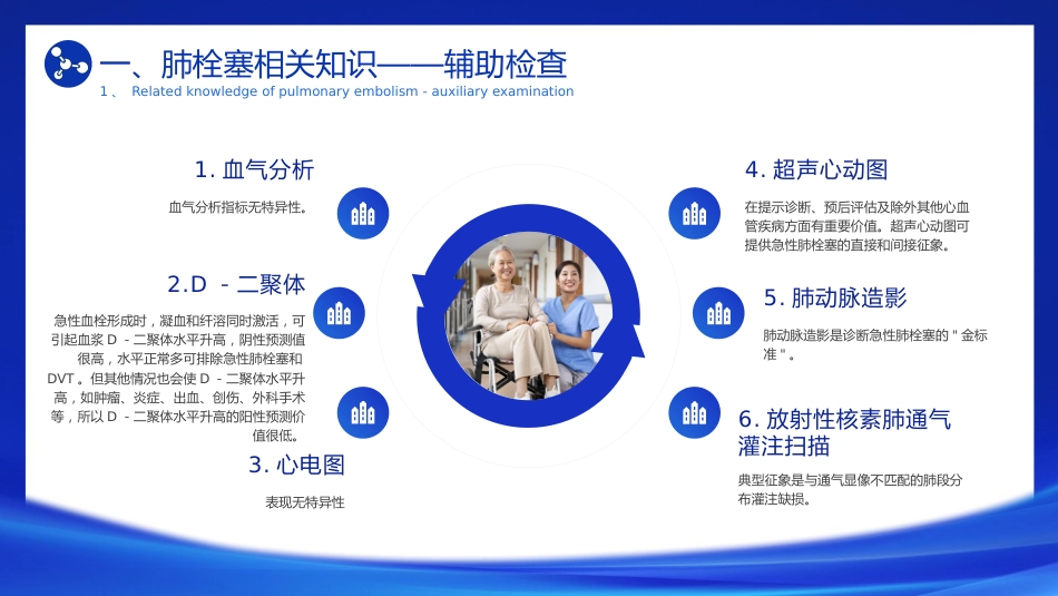 肺栓塞疑难病例讨论2_第9页