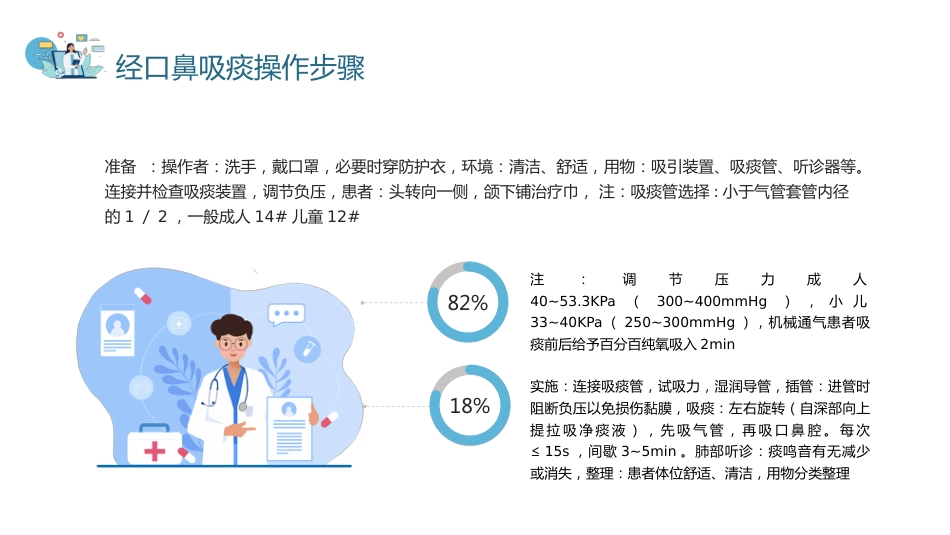 经口鼻吸痰技术培训2_第9页