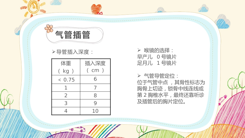 新生儿气道及呼吸机管路护理2_第6页