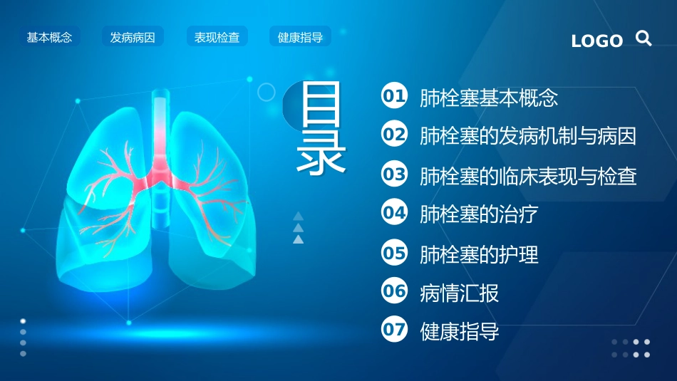 肺栓塞的护理查房2_第2页