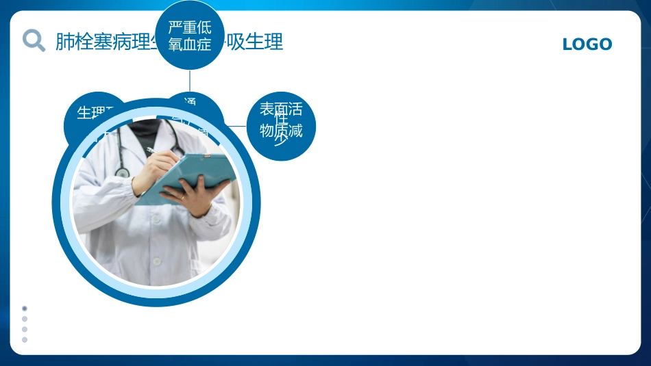 肺栓塞的护理查房2_第6页