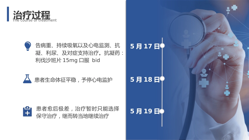 肺栓塞疑难病例讨论3_第15页