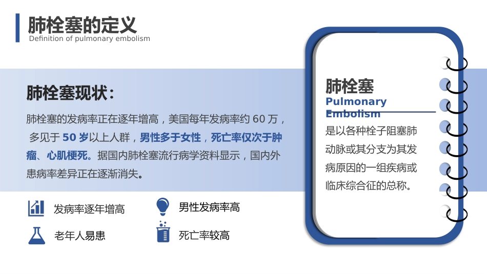 肺栓塞疑难病例讨论3_第4页