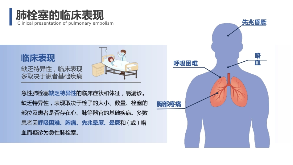 肺栓塞疑难病例讨论3_第6页