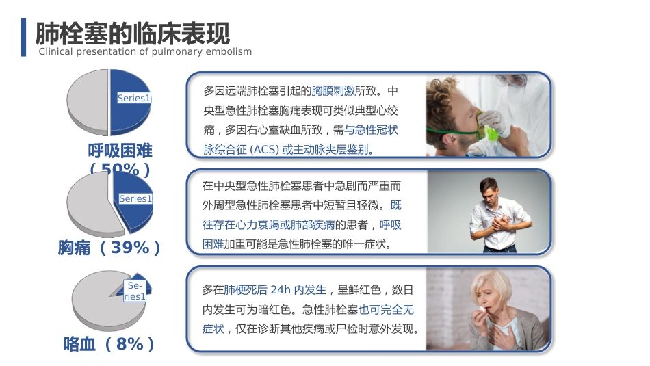 肺栓塞疑难病例讨论3_第7页
