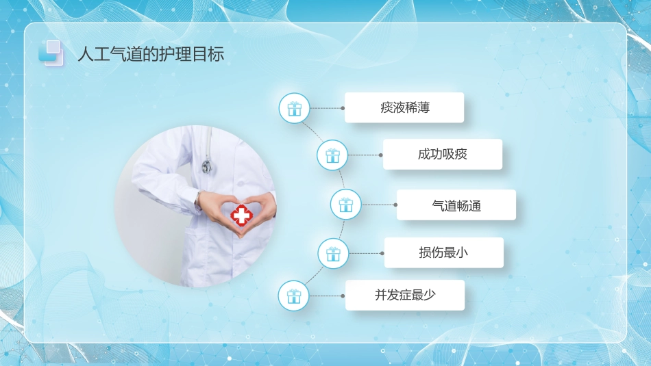 人工气道的护理4_第13页