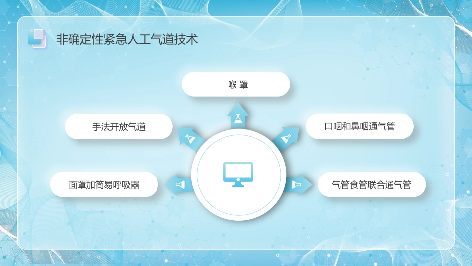 人工气道的护理4_第9页