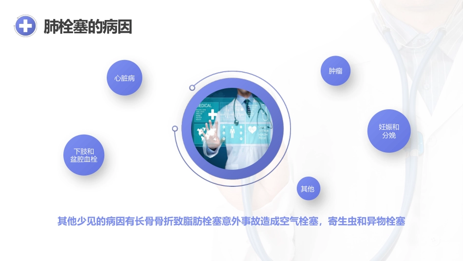 肺栓塞的护理查房4_第9页