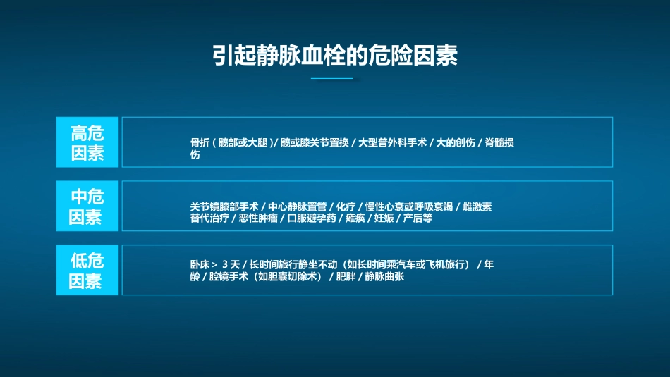 肺栓塞病人的护理4_第15页