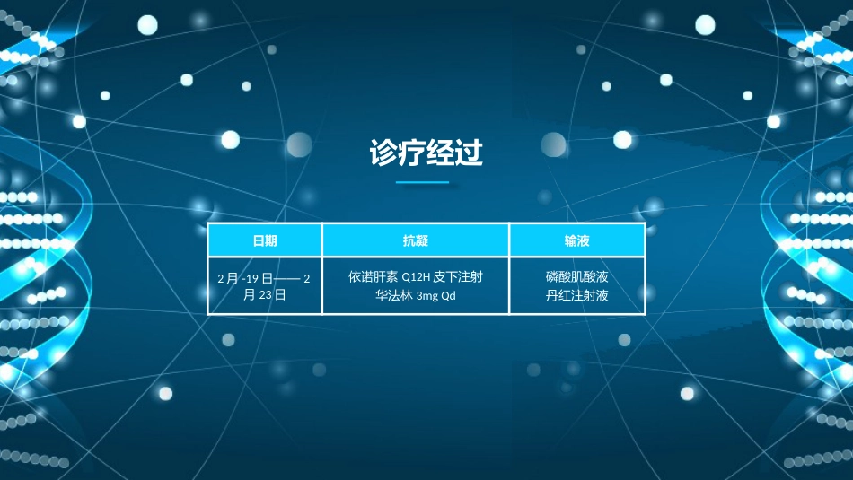 肺栓塞病人的护理4_第9页