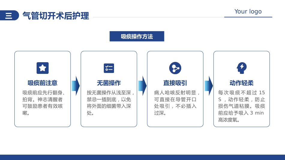 气管切开病人的护理5_第14页