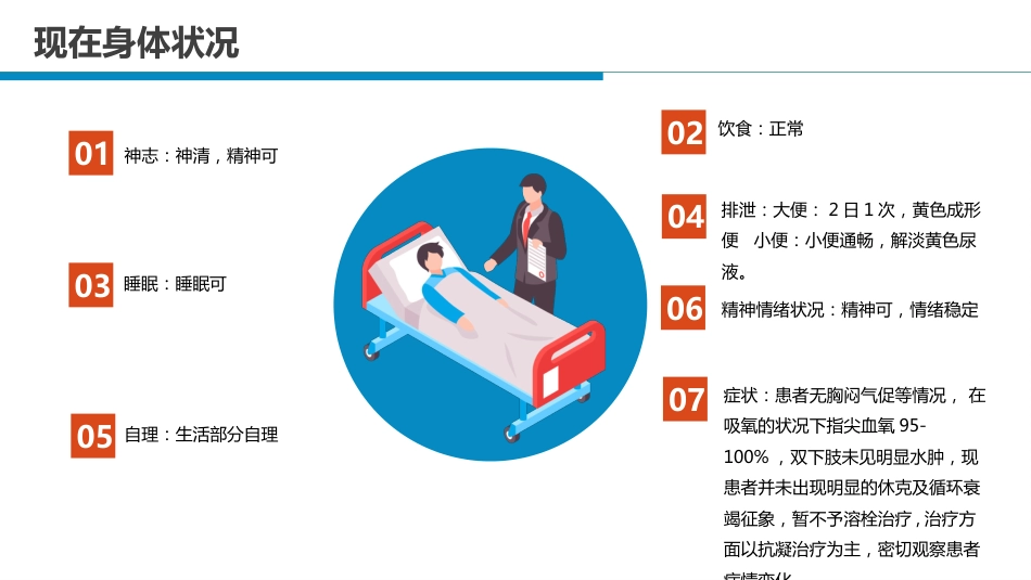 肺栓塞病人的护理6_第10页