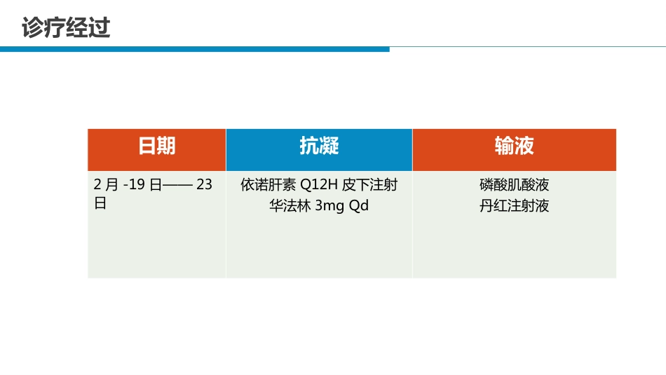 肺栓塞病人的护理6_第9页