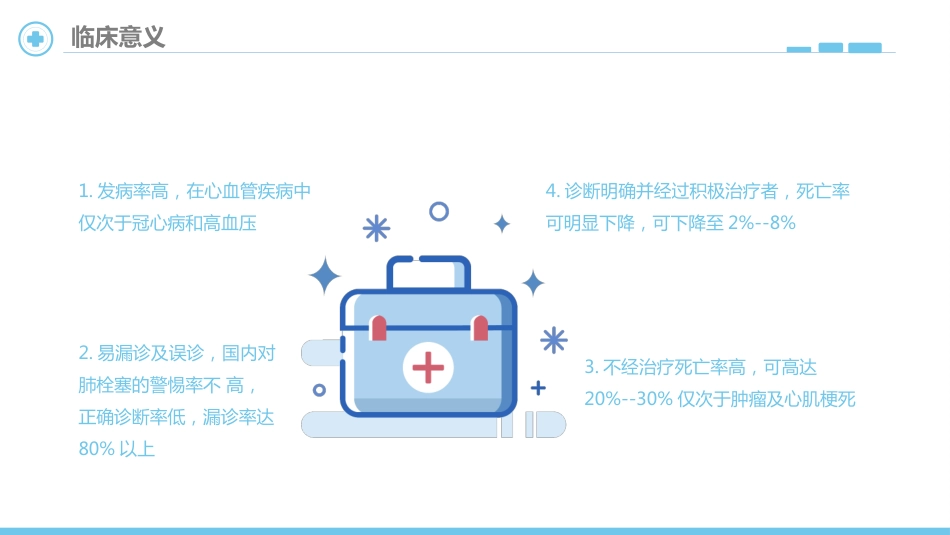 肺栓塞病人的护理7_第11页