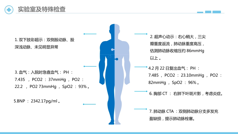 肺栓塞病人的护理7_第7页