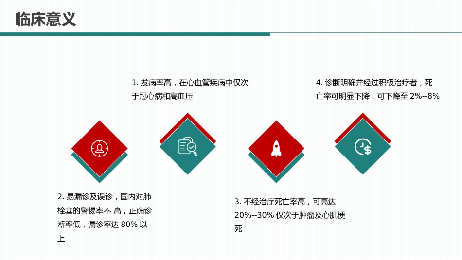 肺栓塞病人的护理8_第13页