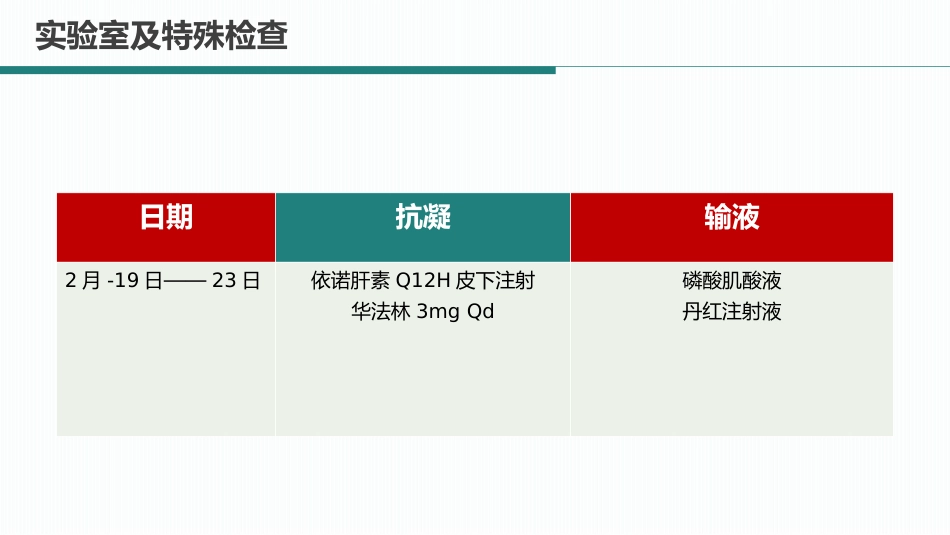 肺栓塞病人的护理8_第9页