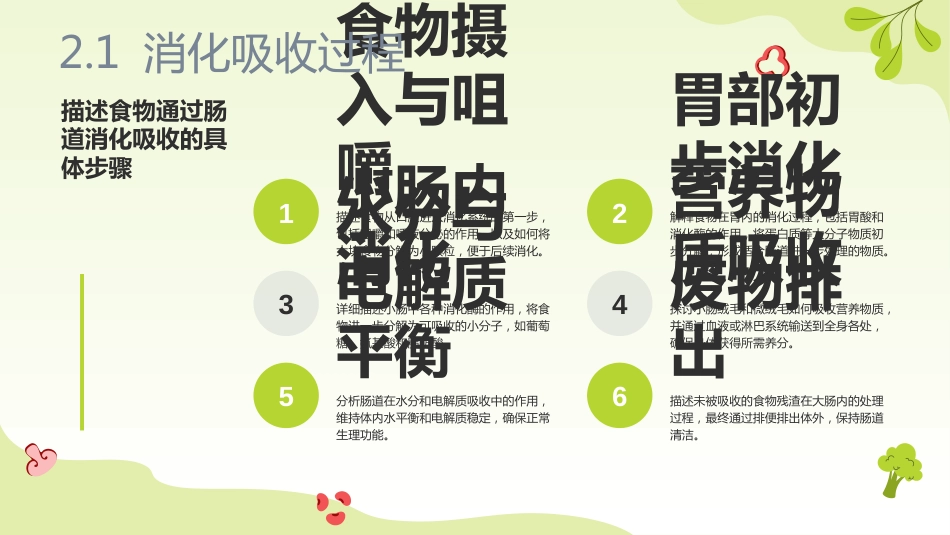 肠内营养ppt_第10页