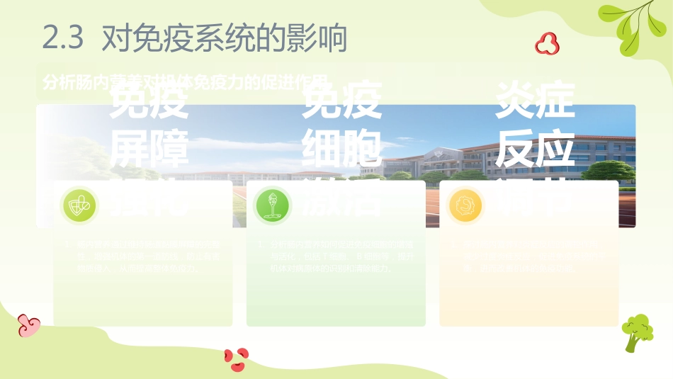 肠内营养ppt_第12页