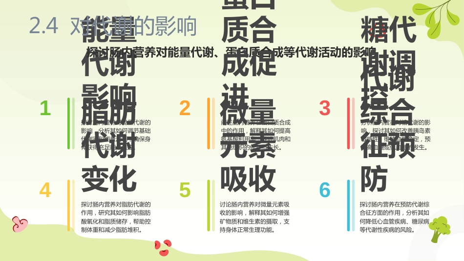 肠内营养ppt_第13页