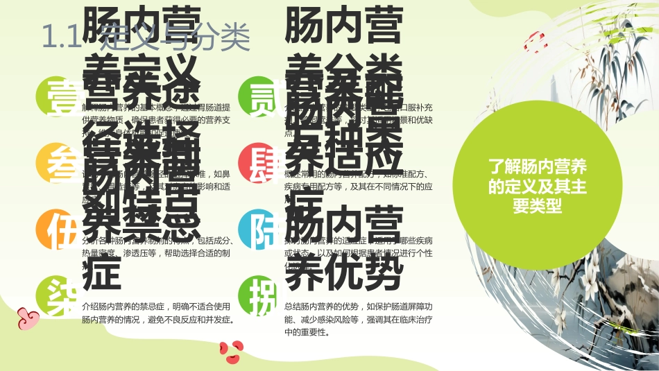 肠内营养ppt_第4页