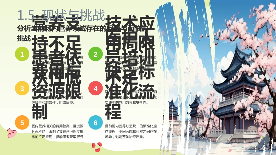 肠内营养ppt_第8页