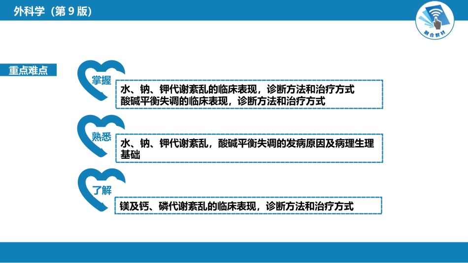 内科学：水、电解质代谢紊乱和酸碱平衡失调_第3页