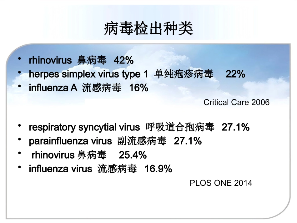 ICU患者病毒感染_第12页