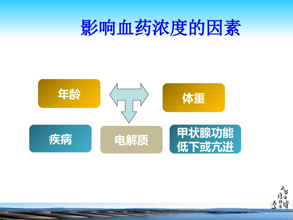 地高辛用药指导_第6页