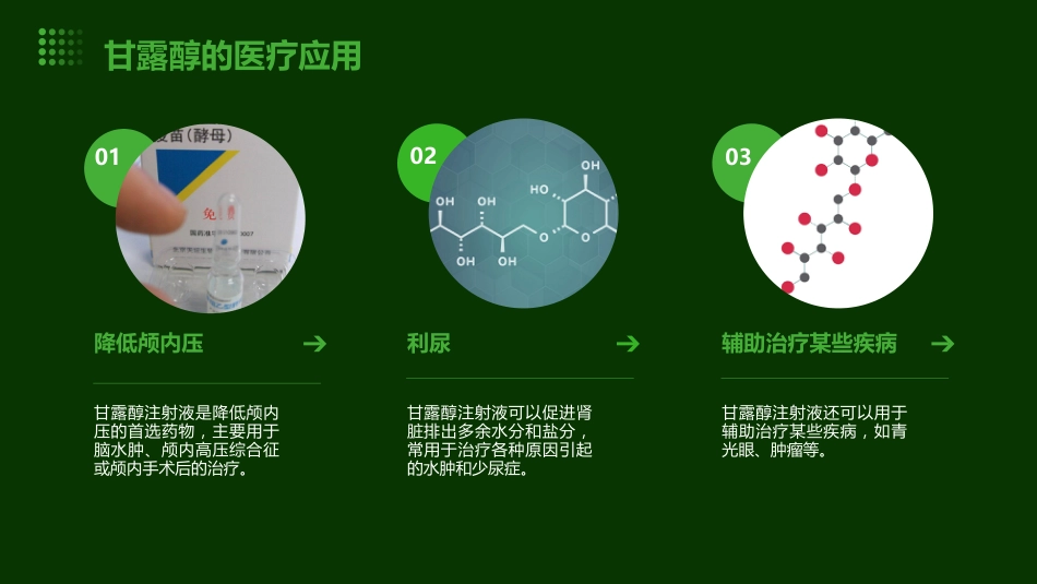 《甘露醇注射液》课件_第5页