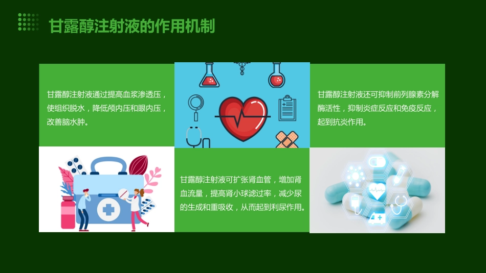《甘露醇注射液》课件_第9页