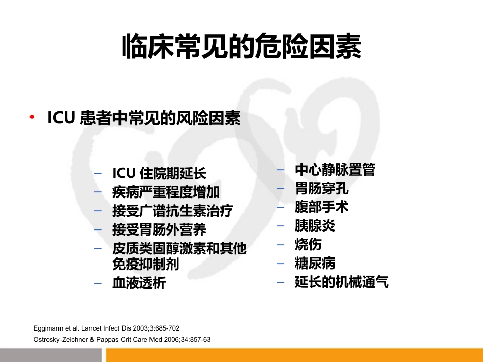 ICU患者如何关注念珠菌感染_第12页