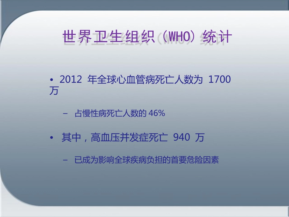 心血管用药_第3页