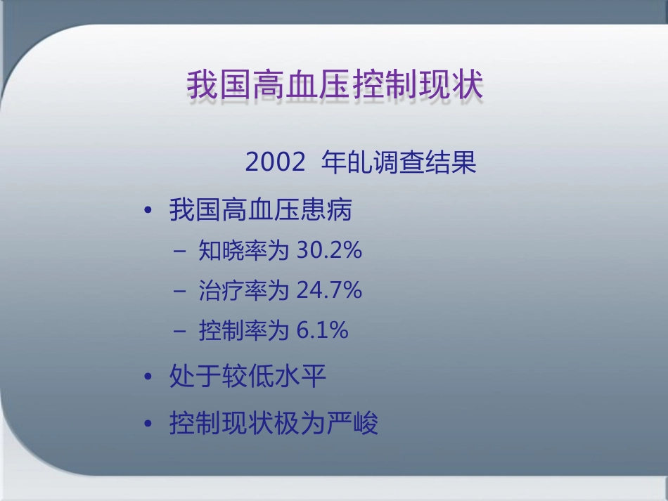 心血管用药_第4页