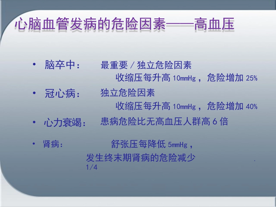心血管用药_第6页