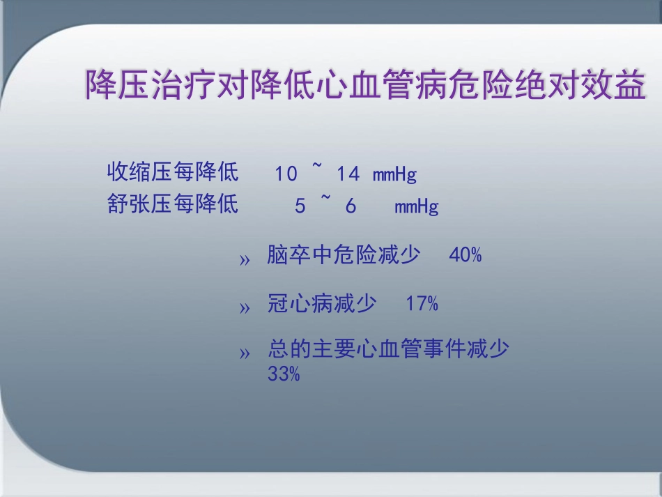 心血管用药_第7页
