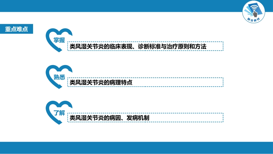 风湿免疫科：类风湿关节炎_第2页