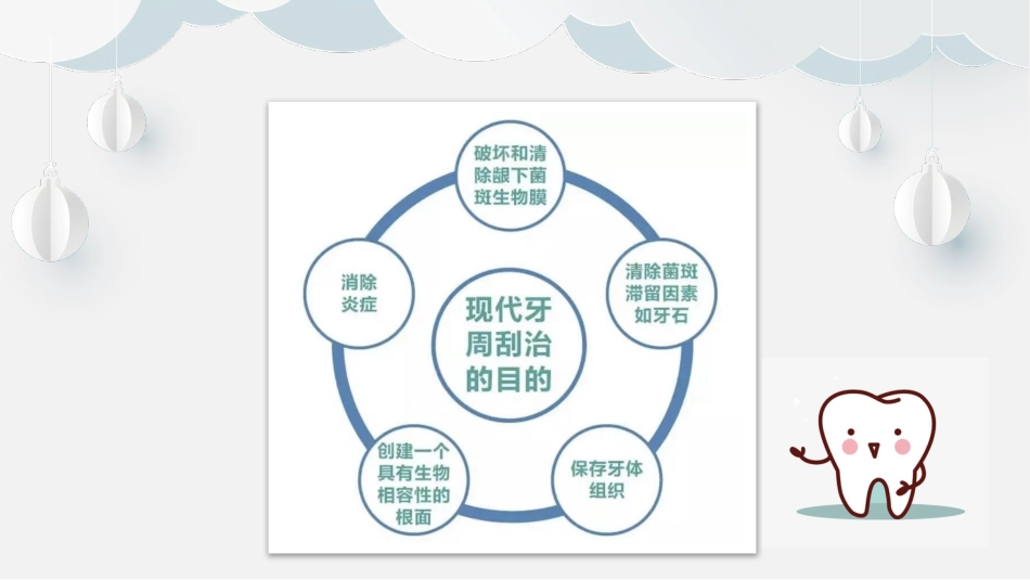 《牙周刮治术的感染预防与控制》_第6页