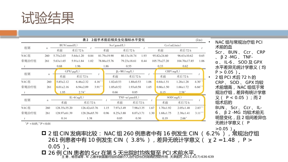 对比剂肾病的预防_第15页