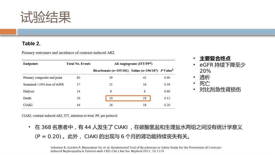 对比剂肾病的预防_第7页