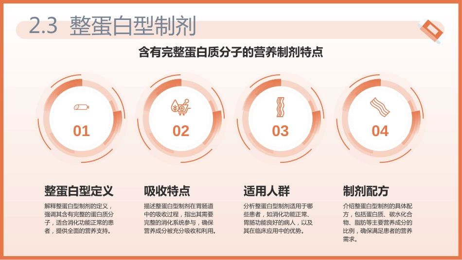 肠内营养ppt课件_第12页