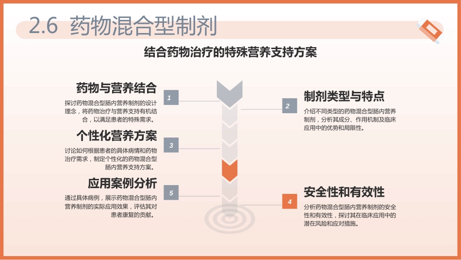 肠内营养ppt课件_第15页