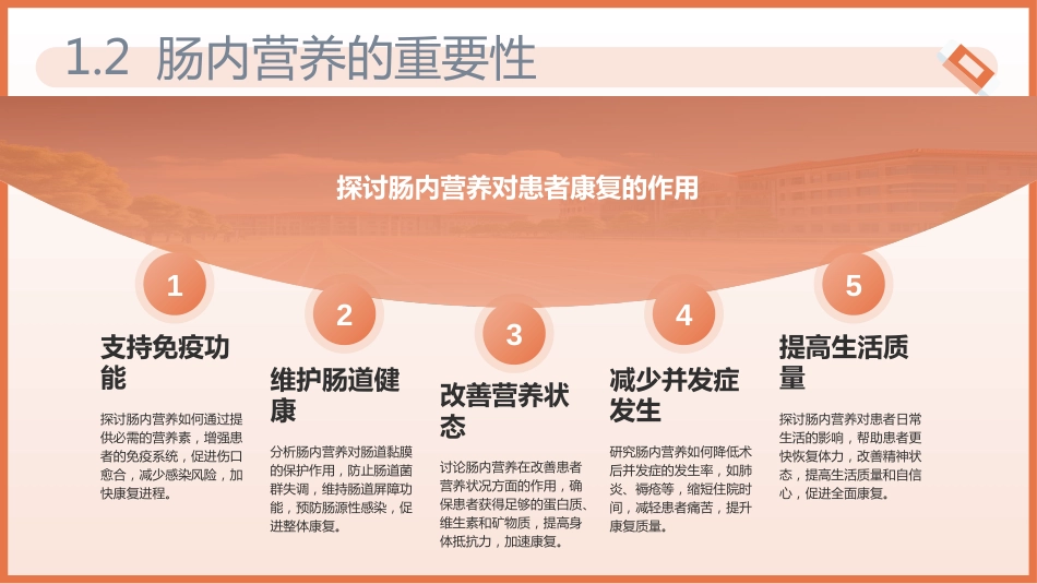 肠内营养ppt课件_第5页
